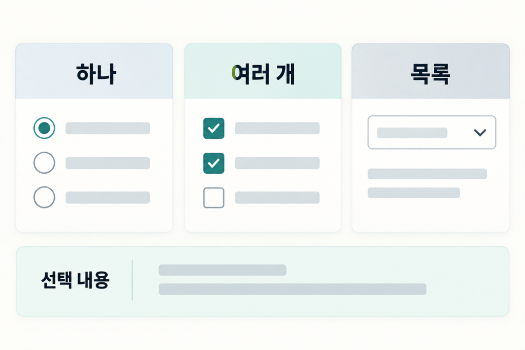 단일 라디오 선택·복수 체크박스 선택·목록과 선택 요약을 구분한 설명용 이미지