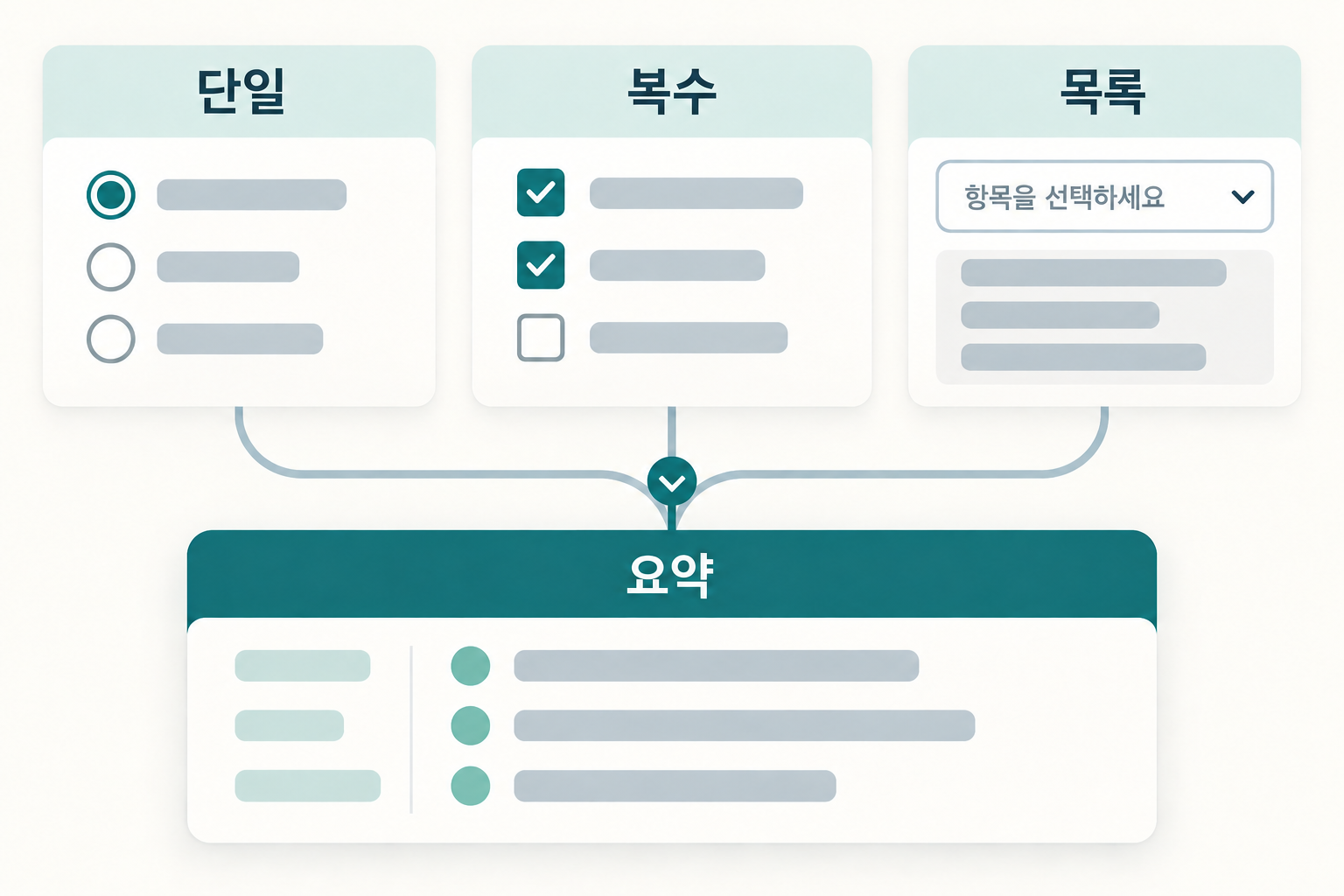 단일·복수·목록 선택을 요약 행에 연결한 설명용 입력 도식