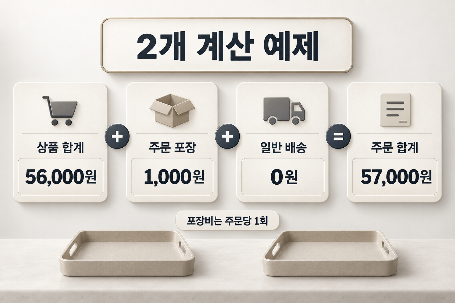 2개 계산 예제에서 상품56000원과 주문포장1000원, 일반배송0원을 합해57000원이 되는 도식