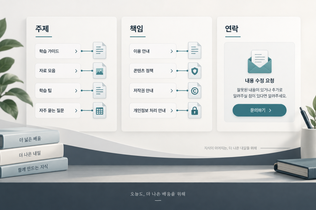 푸터의 주제 탐색·운영 책임·연락 경로를 서로 다른 링크와 문서에 연결한 설명용 이미지