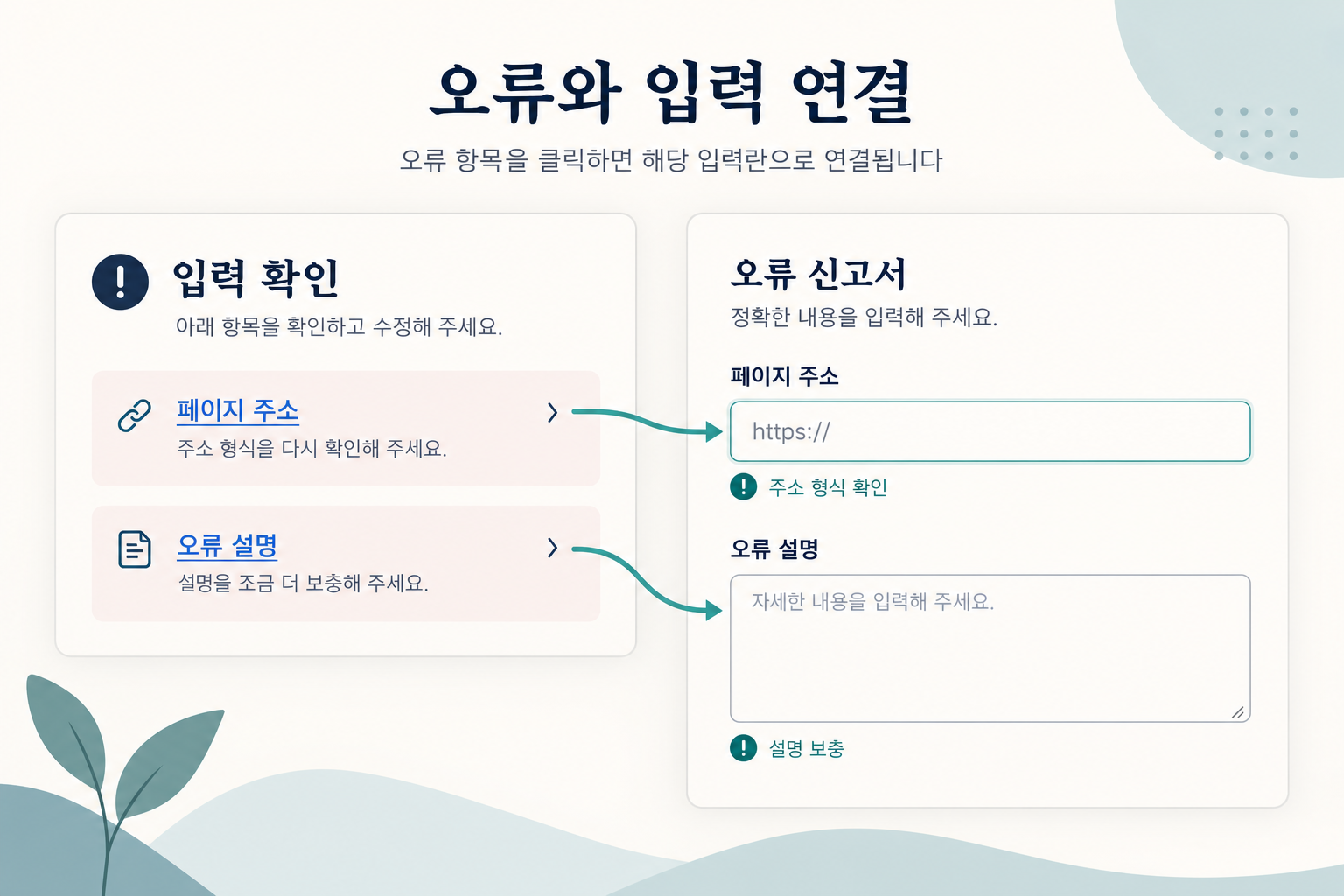 페이지 주소와 오류 설명의 요약 링크를 해당 입력란에 연결한 도식