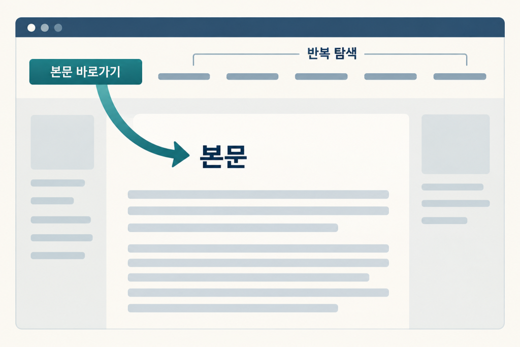 반복 탐색을 건너뛰고 본문으로 이동하는 바로가기 경로를 표시한 도식