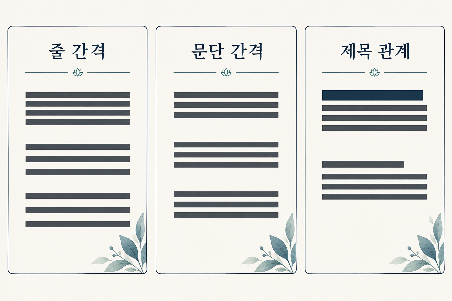 줄 간격·문단 간격·제목과 본문 관계를 나눈 도식